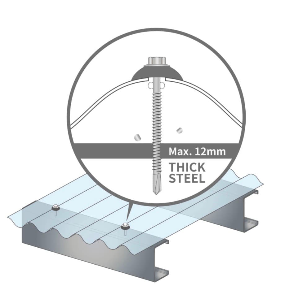 Dome Roofing Washer for Self-Drilling Screws