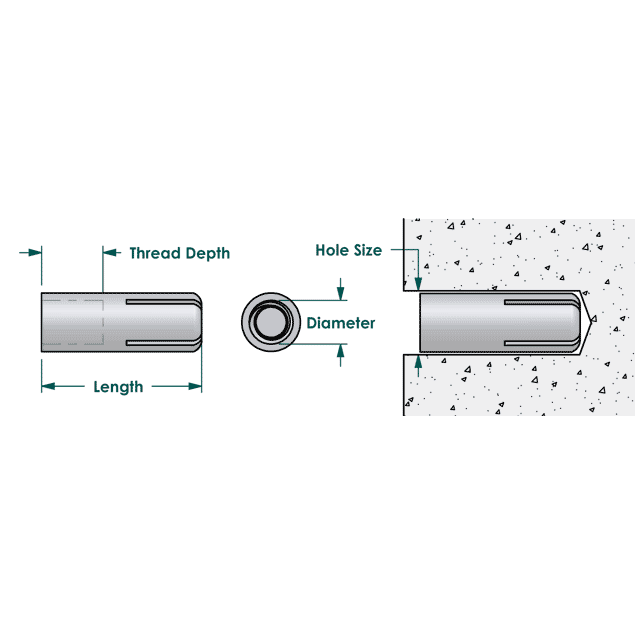 Drop-in Anchor (Internally Forced Gecko Expansion Plug) Drop-in Anchor (Internally Forced Gecko Expansion Plug)