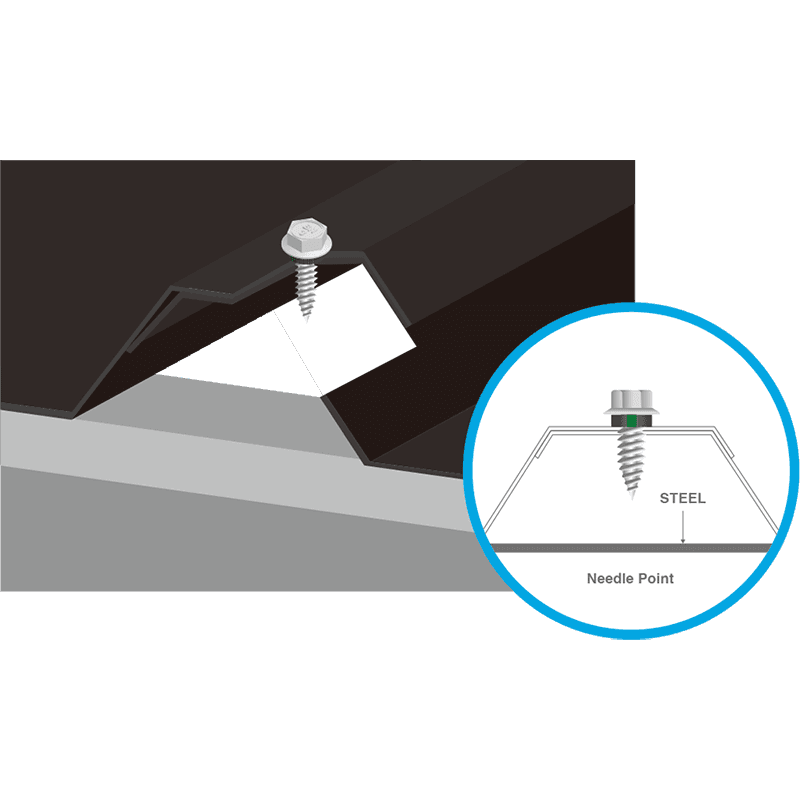 Stitching Screws for Metal for Roofing Stitching Screws for Metal for Roofing