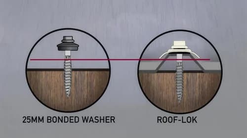 Storm Washer for Roofing Screw Storm Washer for Roofing Screw
