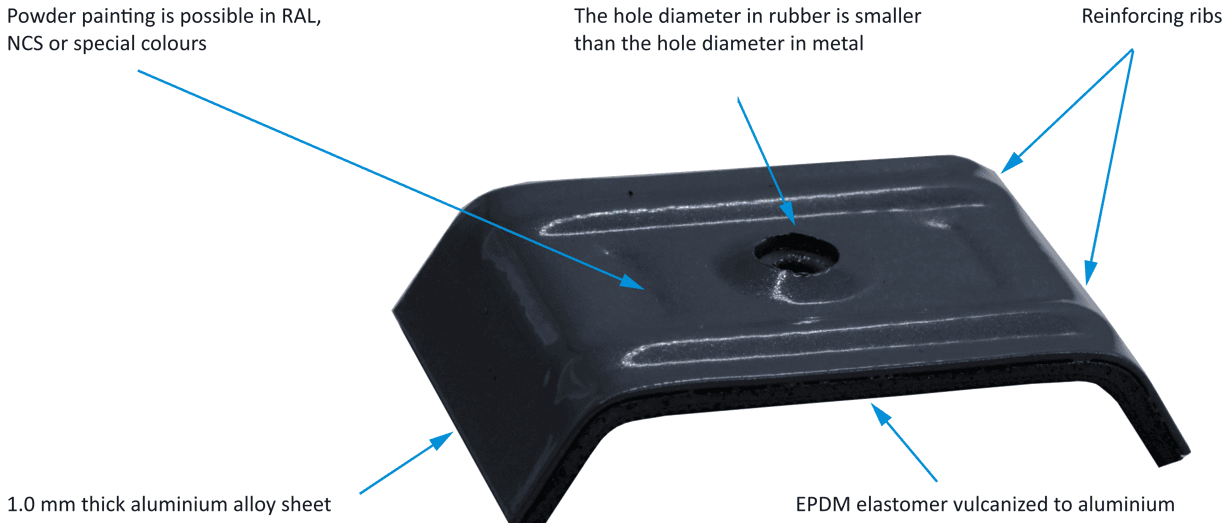 Storm Washer for Roofing Screw Storm Washer for Roofing Screw