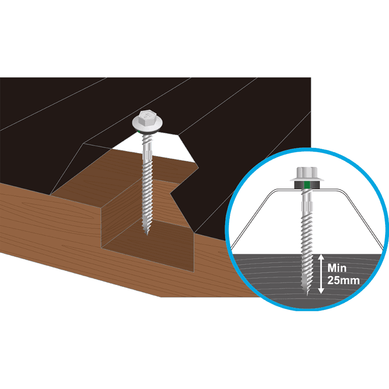 Type 17 Timber Screws Type 17 Timber Screws