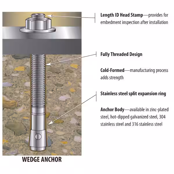Wedge Anchor Bolt Wedge Anchor Bolt